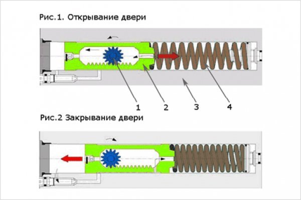 Кракен регистрация